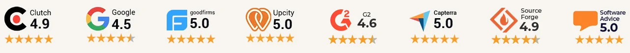 rating